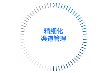 精细化渠道管理.png