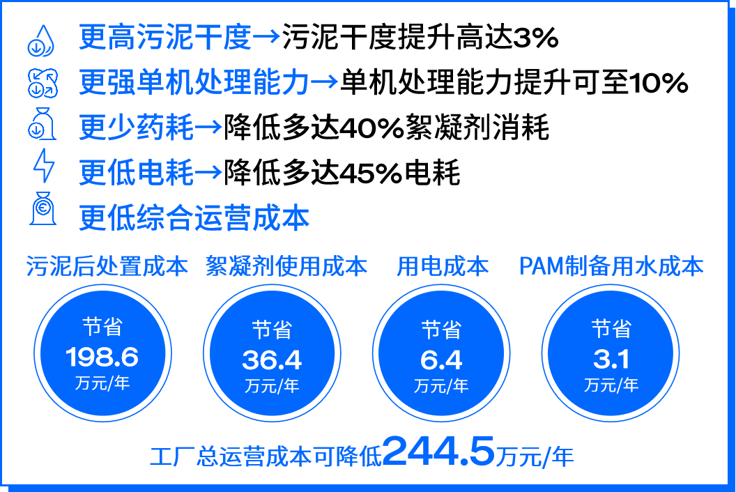 结果显示.png